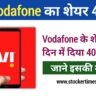 Vodafone Idea Share : दो दिन में दिया 40% रिटर्न, देखे वज़ह